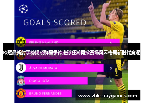 欧冠最新射手榜揭晓群星争锋进球狂潮再掀赛场风云格局新时代竞逐