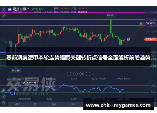 赛前洞察德甲本轮走势暗藏关键转折点信号全面解析前瞻趋势